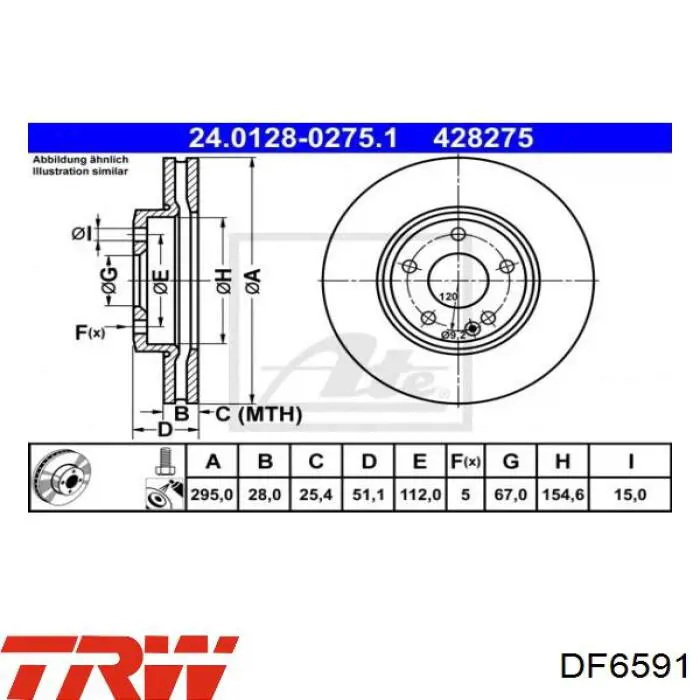 Гальмівні диски передні DF6591 TRW