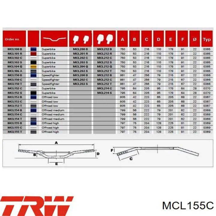  MCL155C TRW