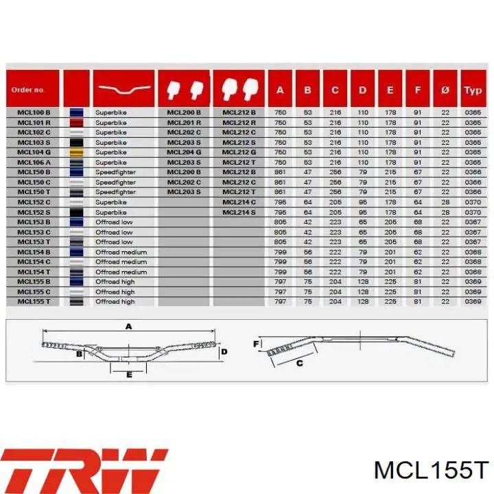 MCL155T TRW 