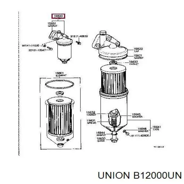 Масляний фільтр B12000UN Union