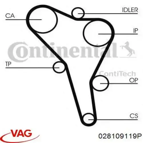 Зубчастий ремінь VAG 028109119P ціна, від 22.56 USD
