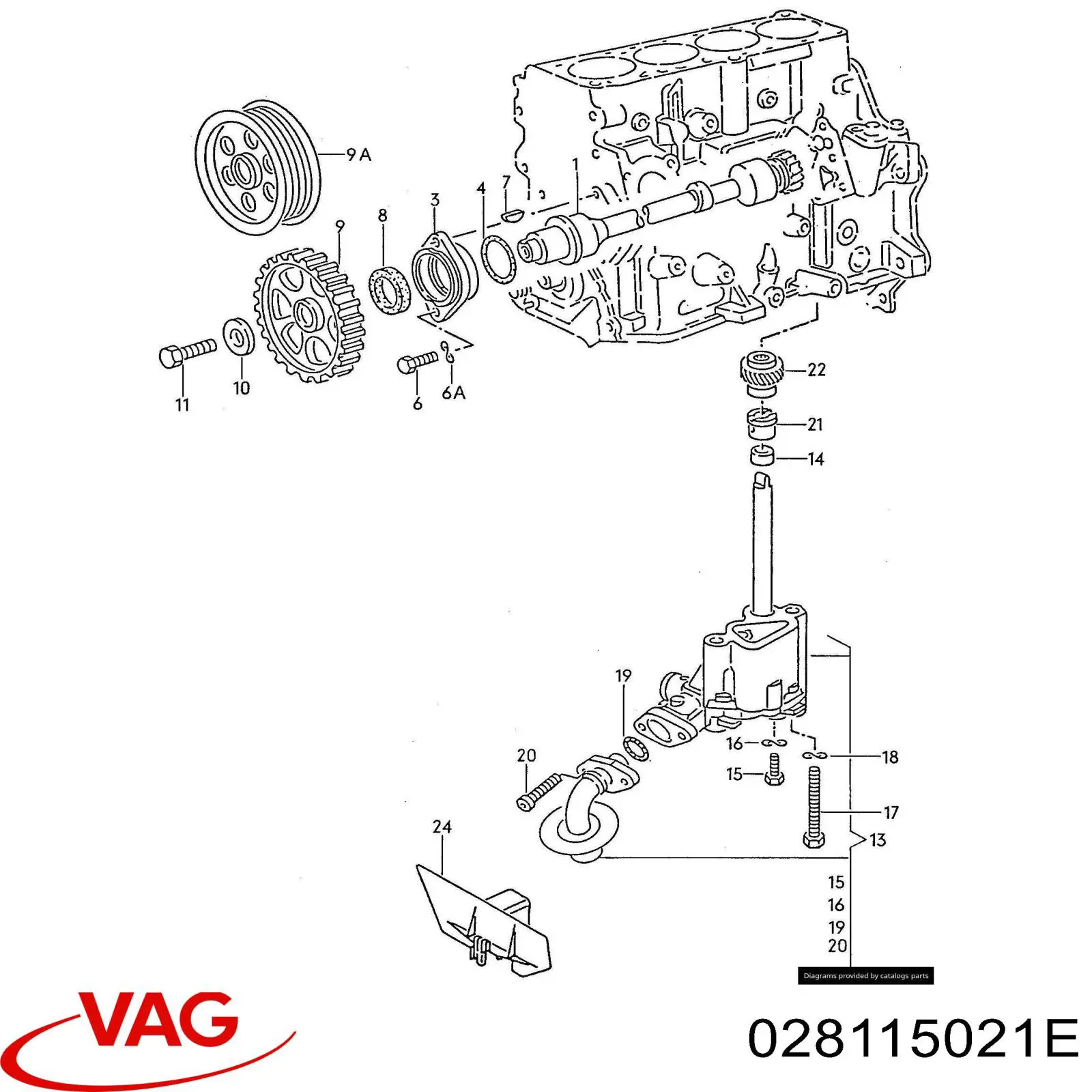  VAG 028115021E ціна, від 244.07 USD