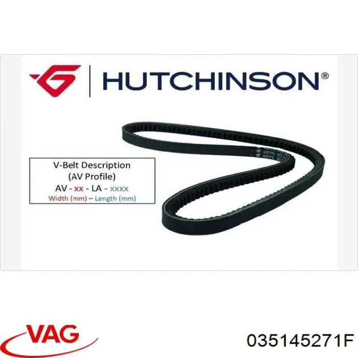 Клиновий ремінь VAG 035145271F ціна, від 244.14 UAH