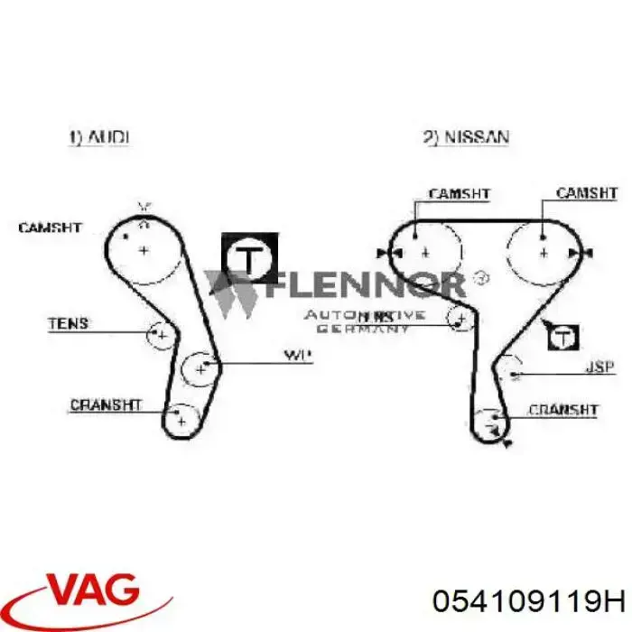 Ремінь ГРМ 054109119H VAG