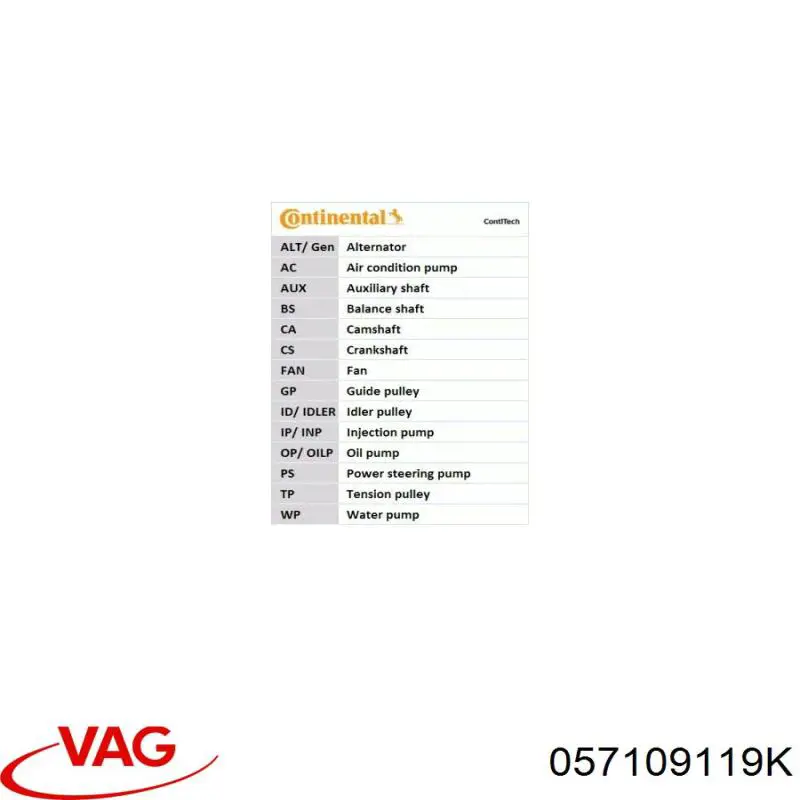 Ремінь ГРМ 057109119K VAG