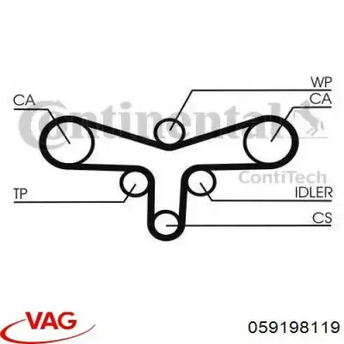 Ремкомплект ГРМ VAG 059198119