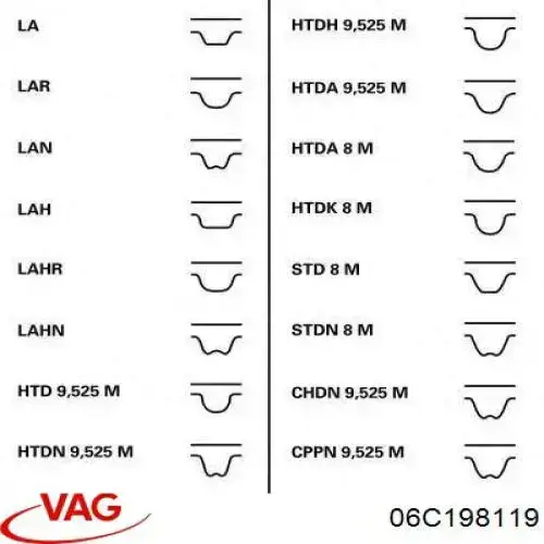 Купити 06C198119 VAG ГРМ ремень