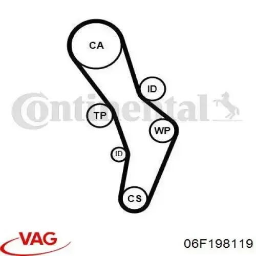 Ремкомплект ГРМ VAG 06F198119