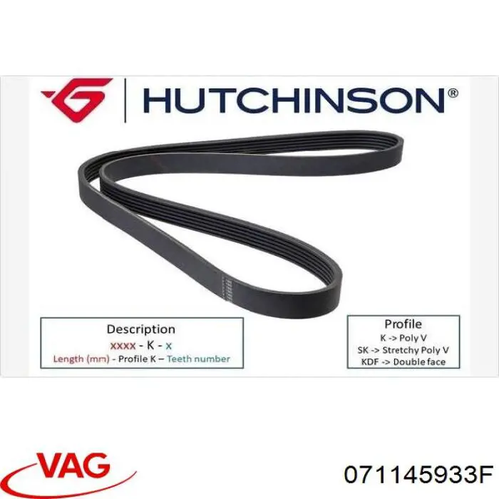 Клиновий ремінь VAG 071145933F ціна, від 13.55 USD