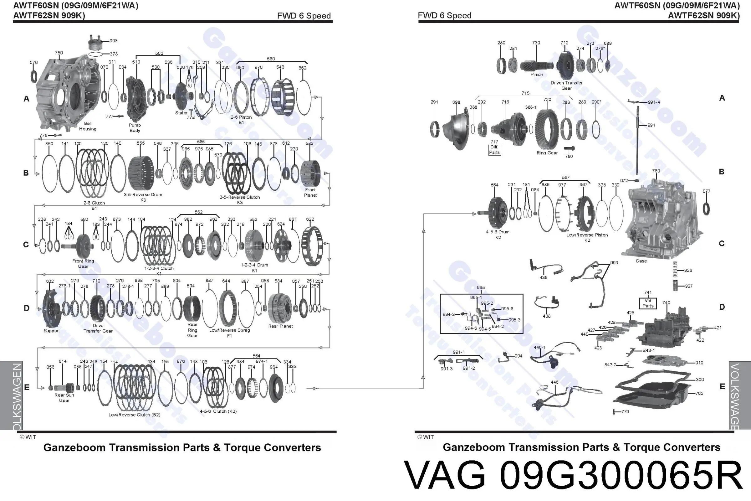 Коробка передач автомат VAG 09G300032CX ціна, від  