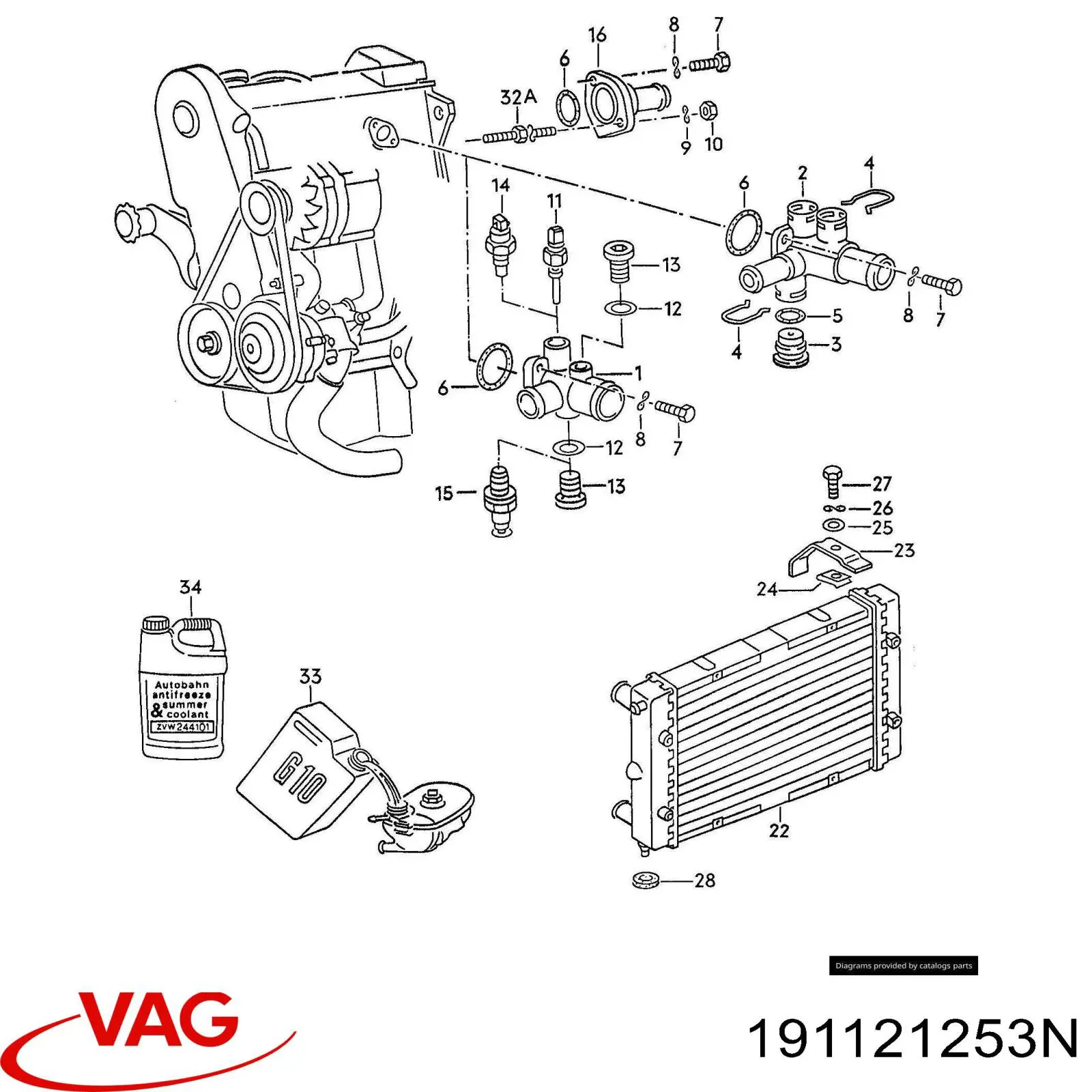 Радіатор охолодження двигуна 191121253N VAG