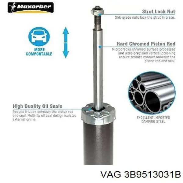 Амортизатор задній VAG 3B9513031B ціна, від 209.82 USD