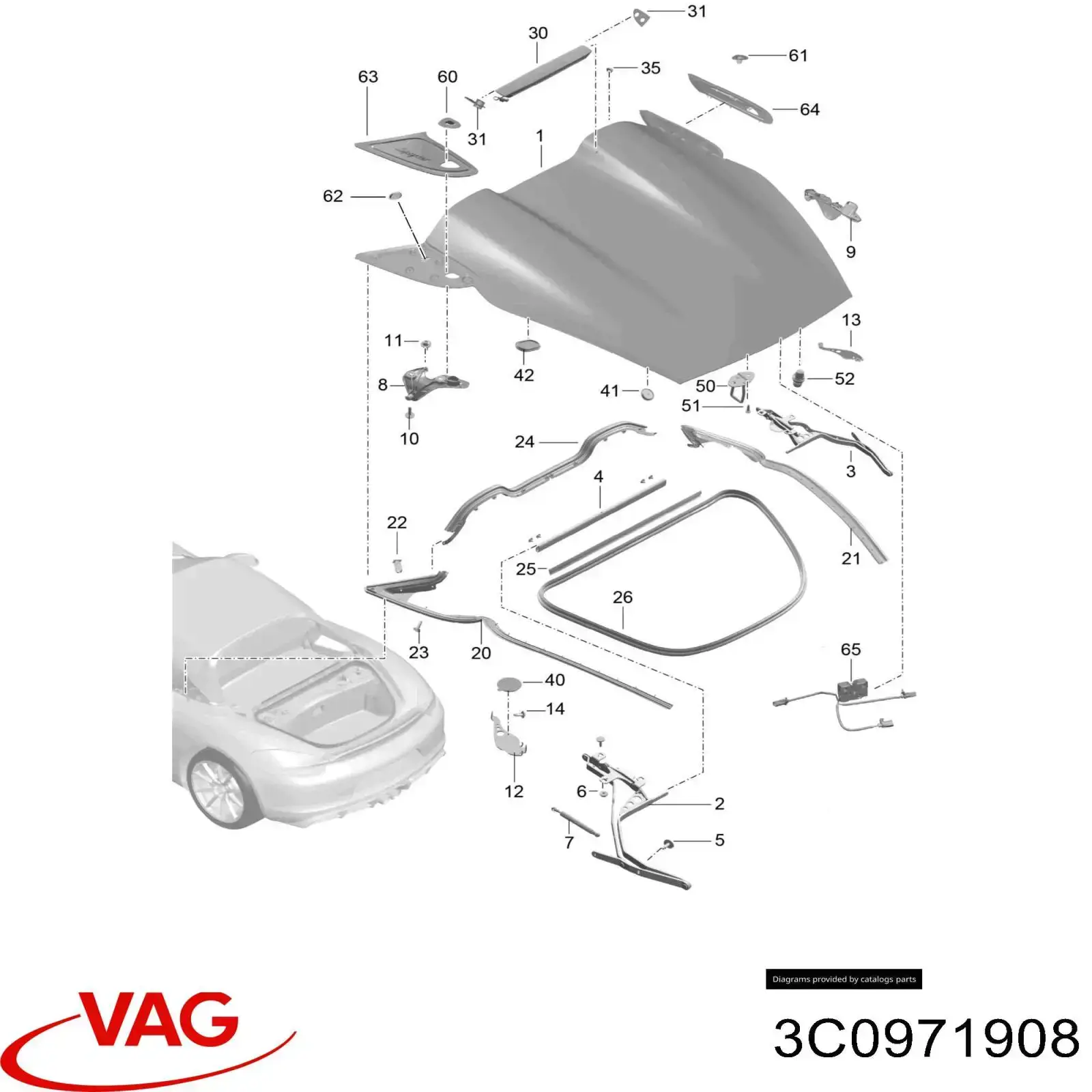  VAG 3C0971908 ціна, від 5.65 USD