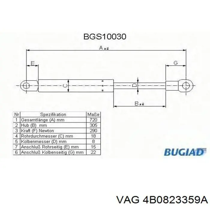 Амортизатор капота 4B0823359A VAG