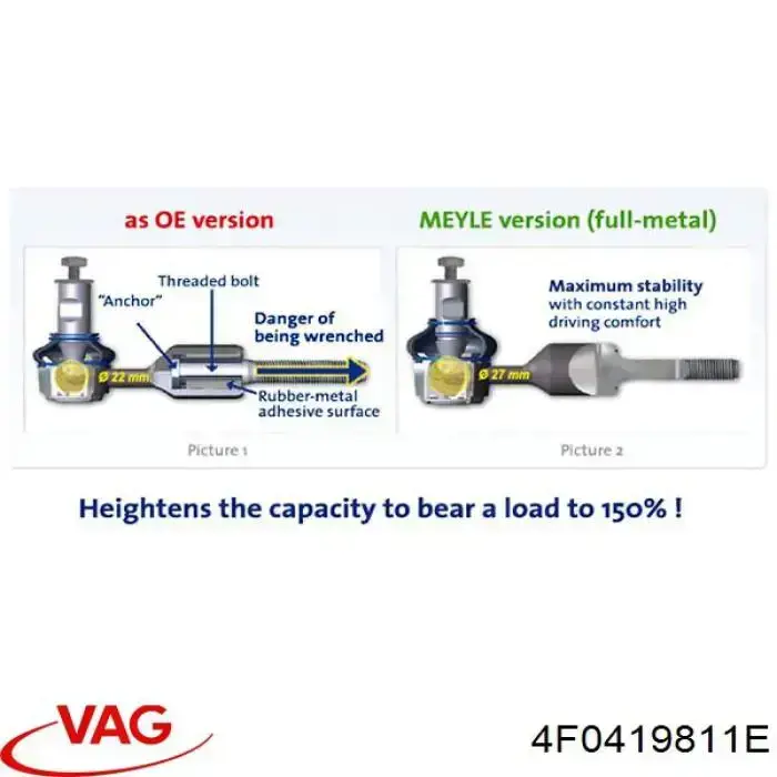 Купити 4F0419811E VAG Рульовий наконечник