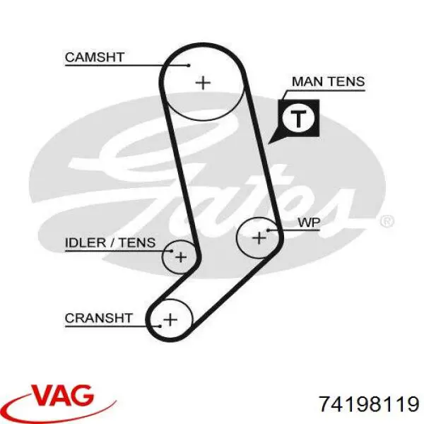 Комплект ГРМ 74198119 VAG