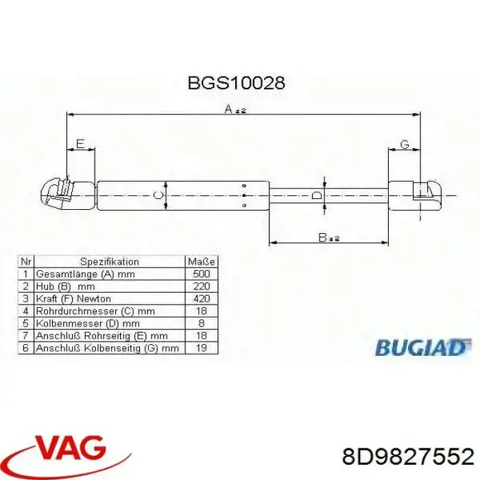 Амортизатор двері задньої VAG 8D9827552 ціна, від 10.47 USD