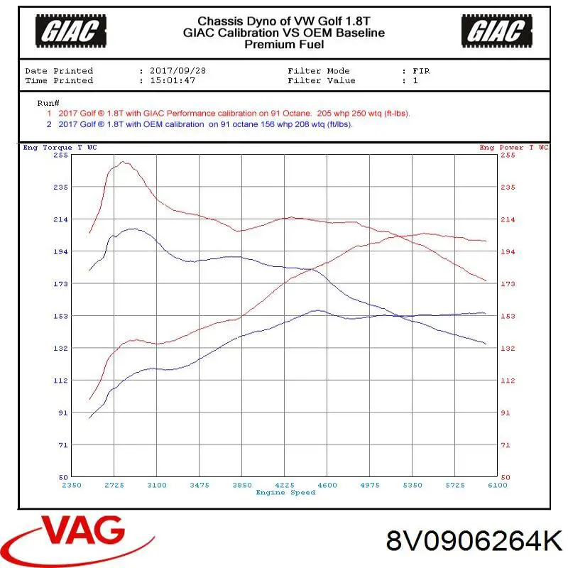 8V0906264K VAG Блок електронного управління