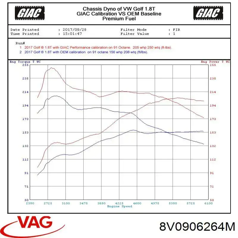 ЕБУ VAG 8V0906264M ціна, від 444.50 USD
