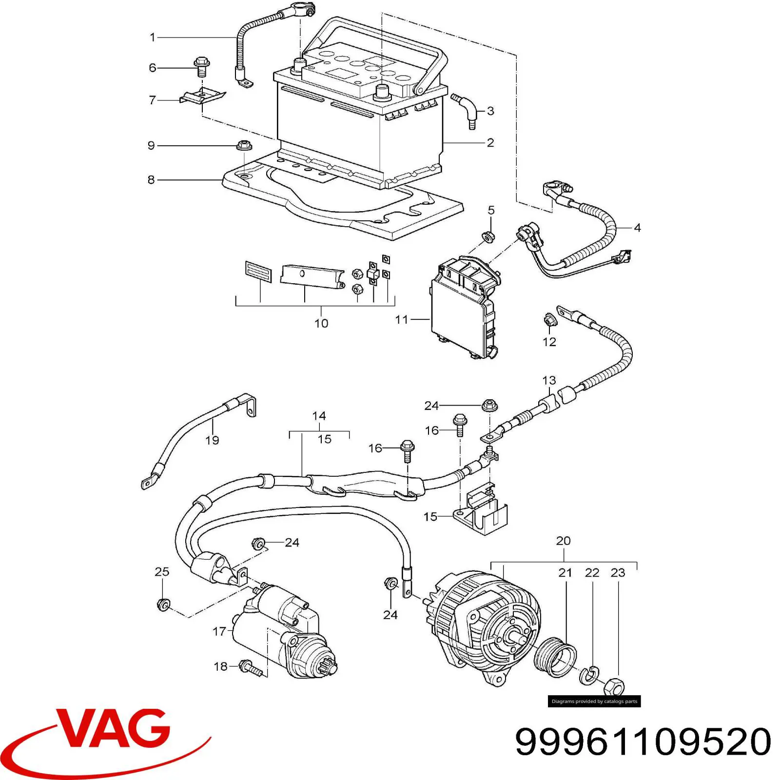 Акумулятор для авто VAG 99961109520