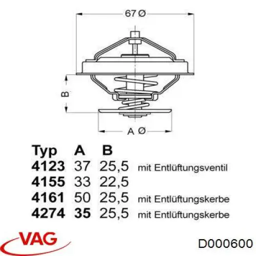 Герметик силіконовий D000600 VAG