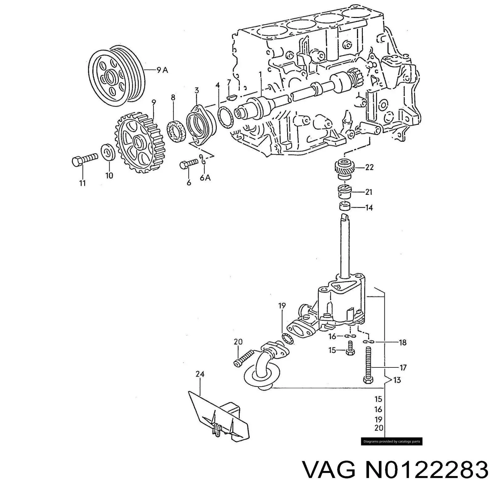  VAG N0122283 ціна, від 0.23 USD