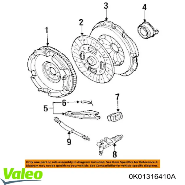 Корзина сцепления VALEO 0K01316410A Корзина сцепления VALEO 0K01316410A
