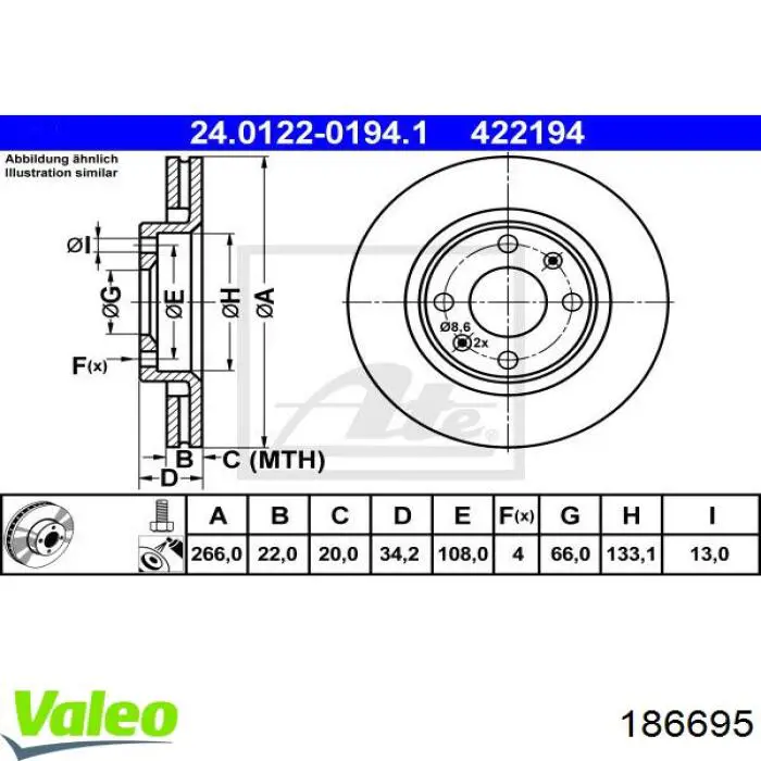 Диск переднього гальма VALEO 186695 ціна, від 33.02 USD