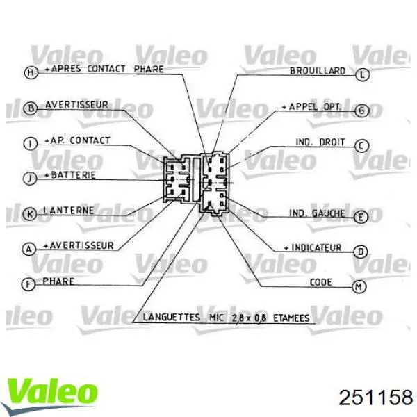 Перемикач підрульовий, лівий Peugeot/Citroen 96049667ZL ціна, від 22.80 USD
