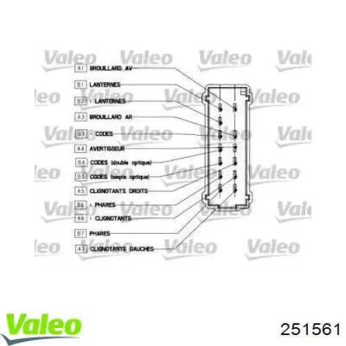 Перемикач підрульовий, лівий 7701047255 Renault (RVI)
