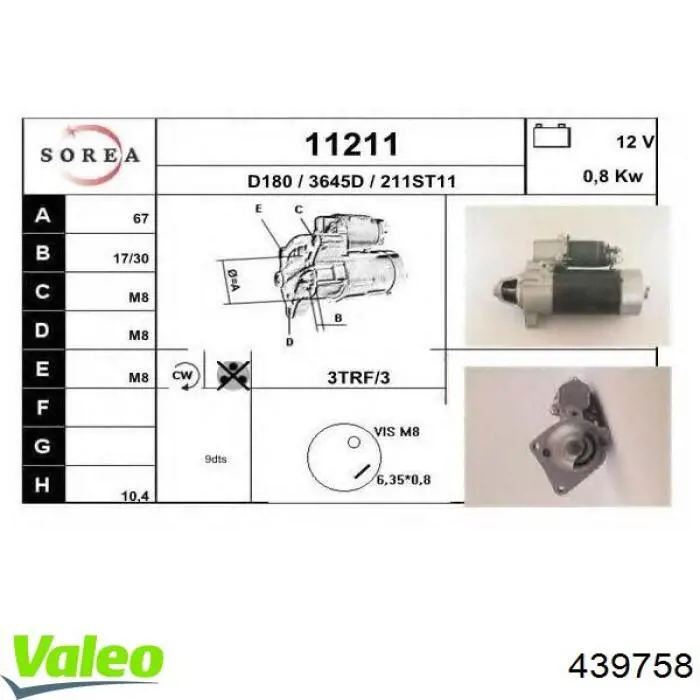 Генератор VALEO 440350 ціна, від 205.01 USD