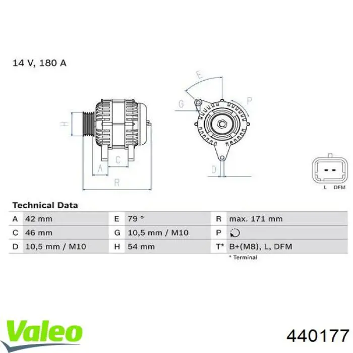 Генератор AS/Auto Storm A5295 ціна, від 76.01 USD