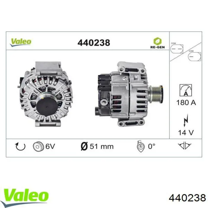 Генератор автомобільний VALEO 440238