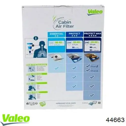 Задній правий стоп VALEO 044663