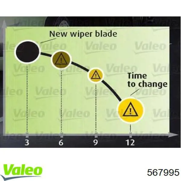 Купити 567995 VALEO Щітка-двірник лобового скла, водійська