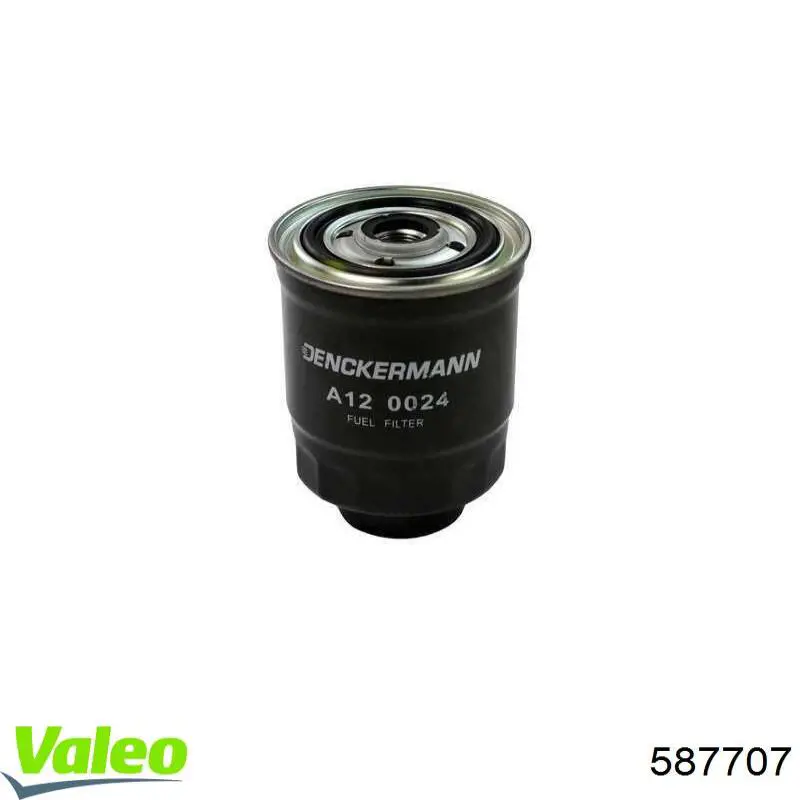 587707 VALEO Фільтр палива