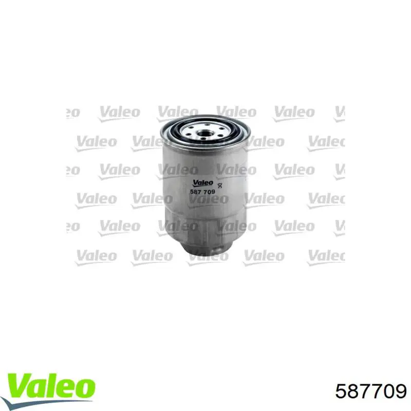 Фільтр паливний VALEO 587709