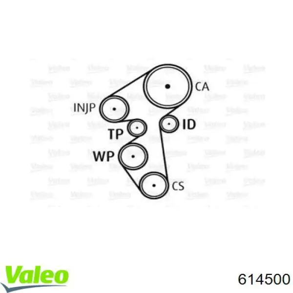 Комплект ГРМ VALEO 614500 ціна, від 97.76 USD
