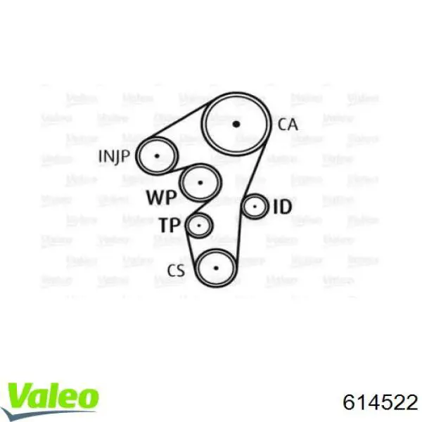 Комплект ГРМ VALEO 614522 ціна, від 100.77 USD