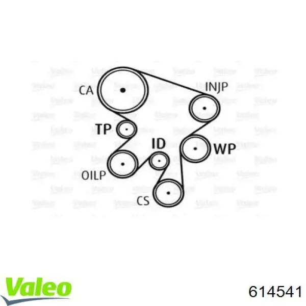 Комплект ГРМ VALEO 614541 ціна, від 163.06 USD