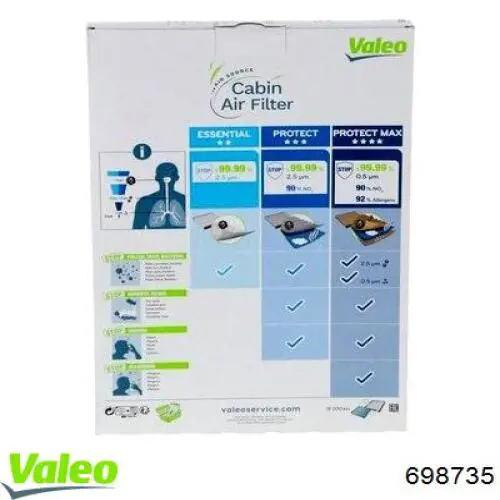 Повітряний фільтр салону VALEO 698735
