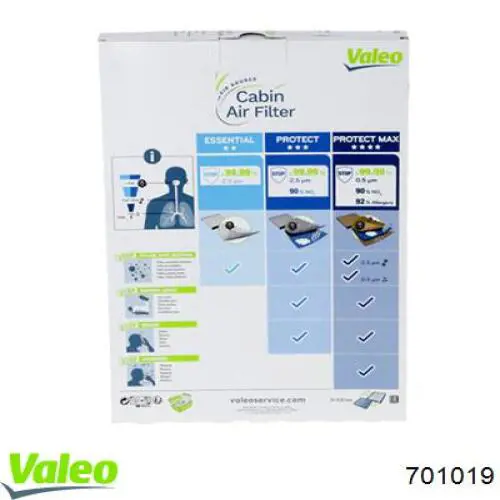Фільтр повітряний обігрівача VALEO 701019 ціна, від 23.08 USD