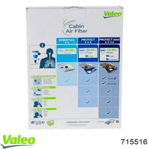 Повітряний фільтр салону VALEO 715516