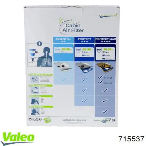 Фільтр салону 715537 VALEO