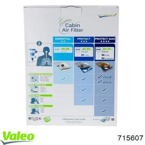 Повітряний фільтр салону VALEO 715607