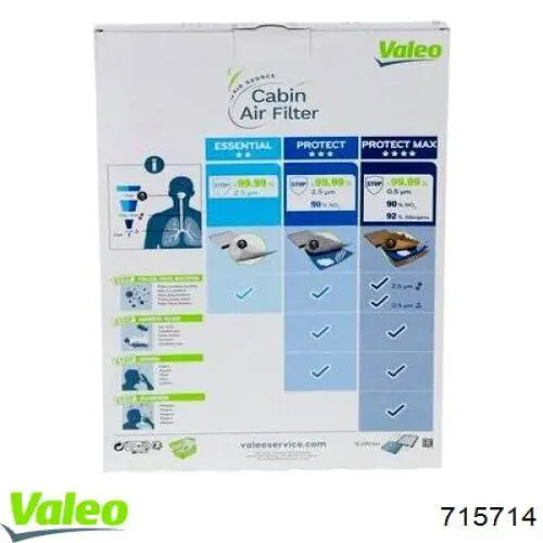 Повітряний фільтр салону VALEO 715714