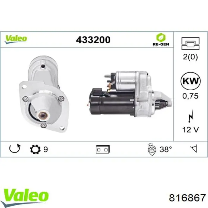 Конденсатор кондиціонера Renault (RVI) 7432760002 ціна, від 48.27 USD