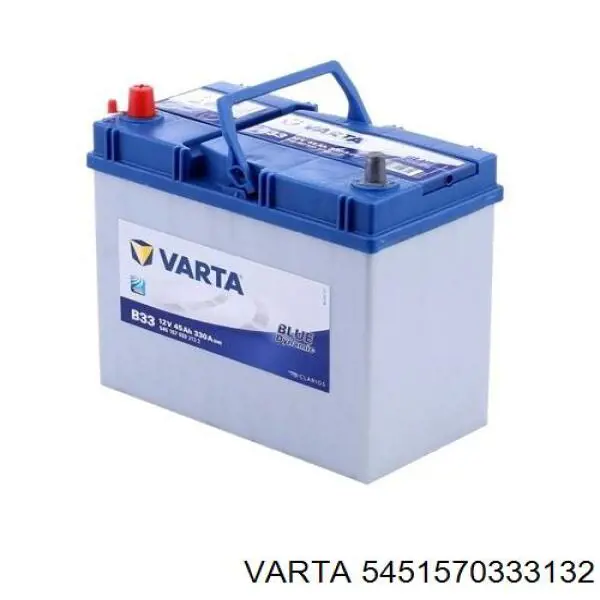 Батарея акумуляторна Varta 5451570333132 ціна, від 76.86 USD