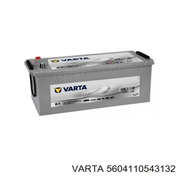 Купити P6069 Banner Автомобільна батарея
