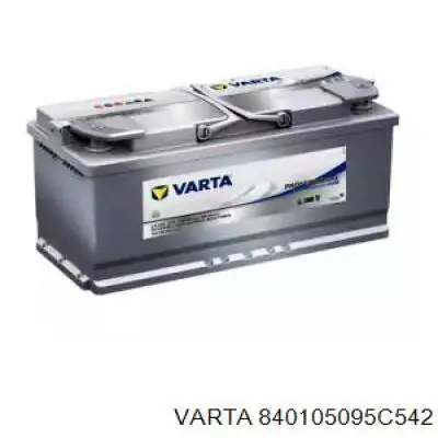 Батарея акумуляторна Yuasa L36AGM ціна, від 277.60 USD